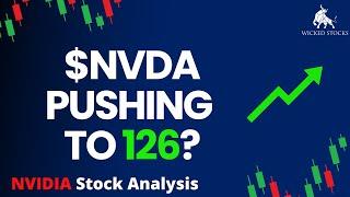 NVIDIA Stock Price Analysis | Top $NVDA Levels To Watch for Friday, September 13th,  2024