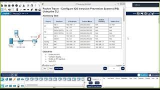 5 4 1 2 Packet Tracer   Configure IOS Intrusion Prevention System IPS Using CLI