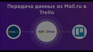 Mail.ru and Trello integration | How to set up transfer of new emails from Mail.ru to Trello?