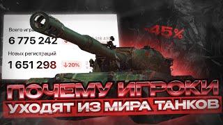 ПОЧЕМУ ИГРОКИ УХОДЯТ ИЗ МИРА ТАНКОВ В 2022-2023 Году?!РАЗБИРАЕМ ОСНОВНЫЕ ПРИЧИНЫ.