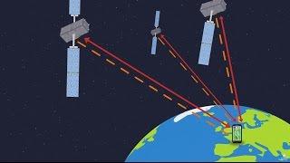 #Galileo : fonctionnement du GPS européen