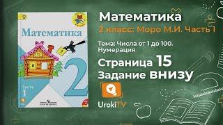 Страница 15 Задание внизу – Математика 2 класс (Моро) Часть 1