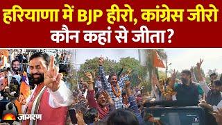 Haryana Municipal Elections: हरियाणा में BJP हीरो, कांग्रेस जीरो, कौन कहां से जीता? । Hindi News