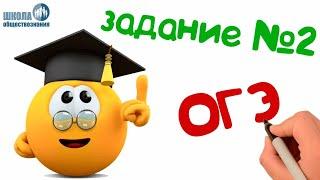 Задание 2 ОГЭ по обществознанию 2020  Разбор заданий ОГЭ - обществознание 2020