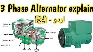 Alternators working principle | Generator working principle brushless  3 phase Ac Generator DG urdu