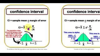 Review of Basic Stats Questions 28 thru 35