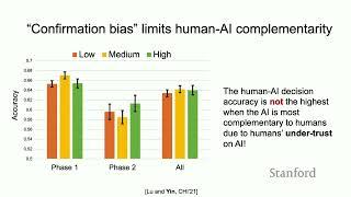 Stanford Seminar - Accounting for Human Engagement Behavior to Enhance AI-Assisted Decision Making