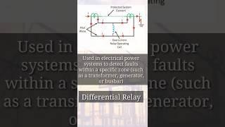 Why and How Differential Relay is Used in Power Systems? #shorts