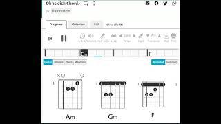 Rammstein : Ohne Dich | Guitar Chord