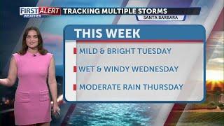 Mild & bright Tuesday, tracking a wintery & wet Wednesday storm