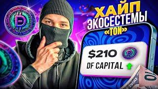 DFC - СКОЛЬКО Я ЗАРАБОТАЛ? ЛУЧШИЙ АЛЬТКОИН НА 2024 ГОД.  DEFINDER CAPITAL РАЗБОР ПРОЕКТА ДУРОВА