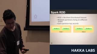 Running Real-Time Queries with Spark and Shark on Top of C* Data