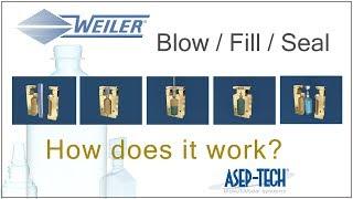 Blow Fill Seal Asep-Tech - Weiler Engineering, Inc.  B/F/S PROCESS