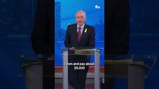How much do Democratic candidates for mayor pay in rent or mortgage? | NBC New York