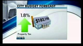 Austin city property taxes under study