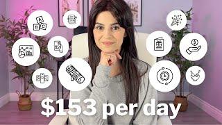 11 Digital Products That Anyone Can Sell in 2025