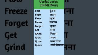 #Shorts#Useful Verbs।।#Viral video।।Noorenazar Ansari