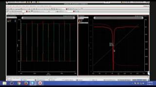 Cadence IC615 Virtuoso Tutorial 3 (HD): Using Calculator in ADEL