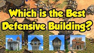 Best Defensive Building in AoE2