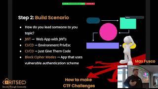 How to Make CTF Challenges - Max Fusco