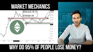 Why do 95% of people drain money? | Market Mechanics | Сrypto technical analysis