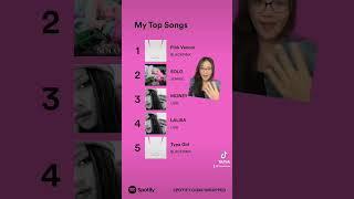 WHAT DOES YOUR #SPOTIFYWRAPPED LOOK LIKE? #BLACKPINK