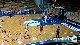 Ousmane N'diaye - 2020 Szent Istvan Basketball Cup