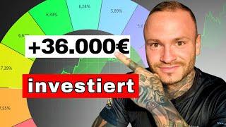 3.000€ Passives Einkommen: so mache ich’s!