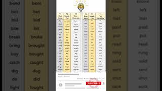 VERBS || 50 examples of present tense, past tense and past participle || #SHORTS #OGAANSOM