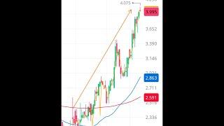 3 Biotech Multi-Bagger Takeouts w/ CVRs, New SAVA Deck