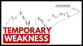 Technical Analysis of Stocks: SPY / QQQ / NVDA / TSLA / AMD / PLTR / NIO / ARM