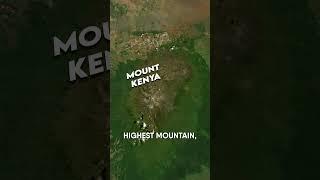 Kenya is Home to What??? 