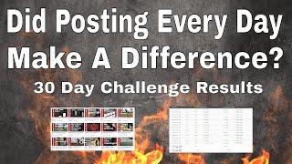 How To Post A Video On YouTube Every Day RESULTS