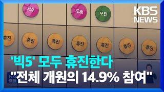 ‘빅5’ 모두 휴진…“전체 개원의 14.9% 참여” / KBS  2024.06.19.