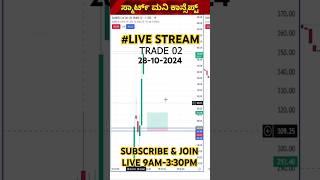 #tradinginkannada #stockmarketkannada #kannada #puneethrajkumar #viralvideo #livestream #banknifty