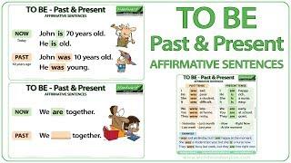 TO BE - Past & Present Tense - Affirmative Sentences | WAS and WERE in English