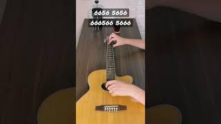 Nirvana - Come As You Are  You only need two fingers to play it! Guitar tutorial.