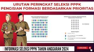  PAHAMI, BEGINI URUTAN RANGKING PENGISIAN FORMASI PPPK 2024