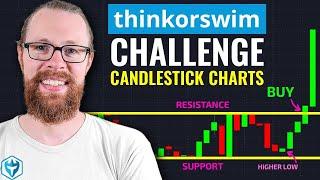 You're Probably Reading Candlestick Charts WRONG  DAY 3 | Small Account Challenge