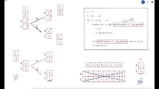 3298. Count Substrings That Can Be Rearranged to Contain a String II | Weekly Leetcode 416