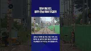 정부 예산안, 광주·전남 희비 엇갈려#shorts / KBS NEWS광주전남
