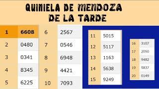 Resultados Quinielas Vespertinas de Santa Fe y Mendoza, Lunes 10 de Abril