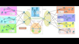 Hospital Network Design & Implementation Using Cisco Packet Tracer 
