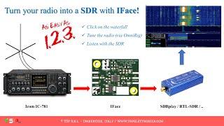 Icom IC-781 with SDR panadapter