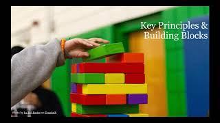 Building LLTDM: International Copyright Video 1