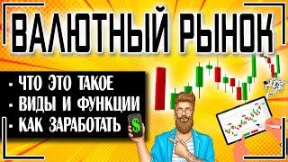 Валютный рынок: это что такое, каковы его функции и кто является участниками валютного рынка Форекс