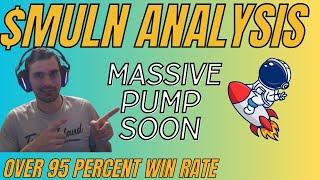 I Am Buying $MULN At These Levels | Price Will Pump To This Area Soon!