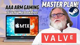 How Valve SAVED Gaming on Apple M1X Macs & ARM Laptops!