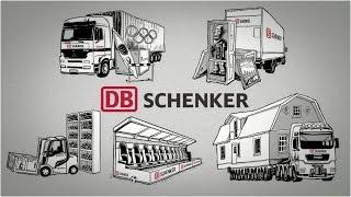 Von Wein bis Stadion - Das Leistungsspektrum von DB Schenker Logistics