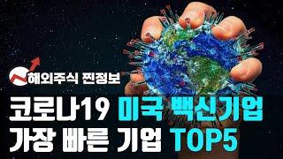 미국주식 코로나 백신기업, 가장 빠른 코로나관련주 TOP5 | 유진투자증권TV